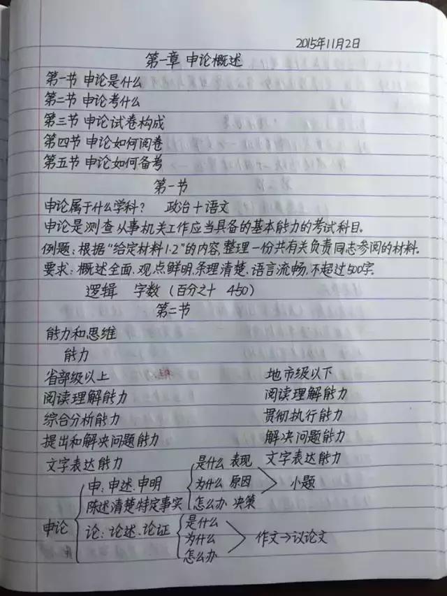 行測(cè)80分，申論70分，公考牛人筆記分享！