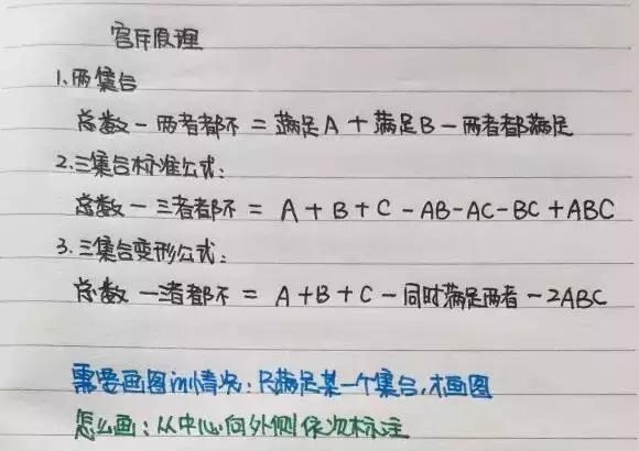 行測(cè)80分，申論70分，公考牛人筆記分享！
