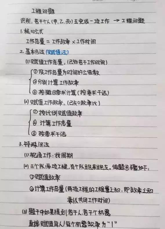 行測(cè)80分，申論70分，公考牛人筆記分享！