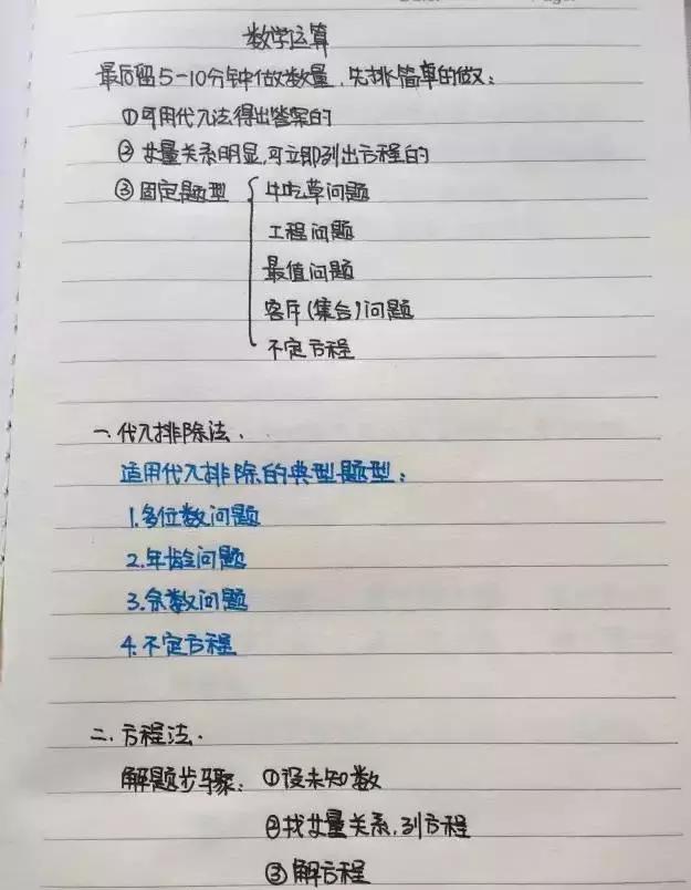 行測(cè)80分，申論70分，公考牛人筆記分享！