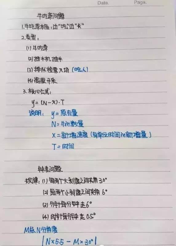 行測(cè)80分，申論70分，公考牛人筆記分享！