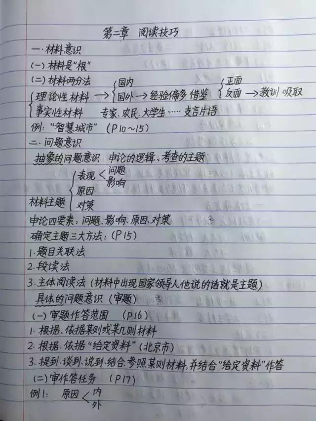 行測(cè)80分，申論70分，公考牛人筆記分享！