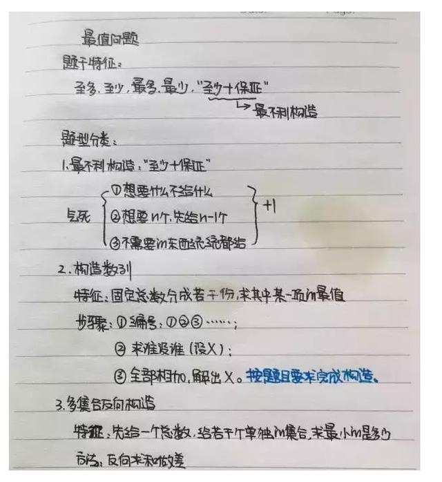 行測(cè)公式記不??？學(xué)霸幾張筆記就搞定了！