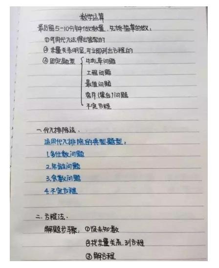 行測(cè)公式記不?。繉W(xué)霸幾張筆記就搞定了！