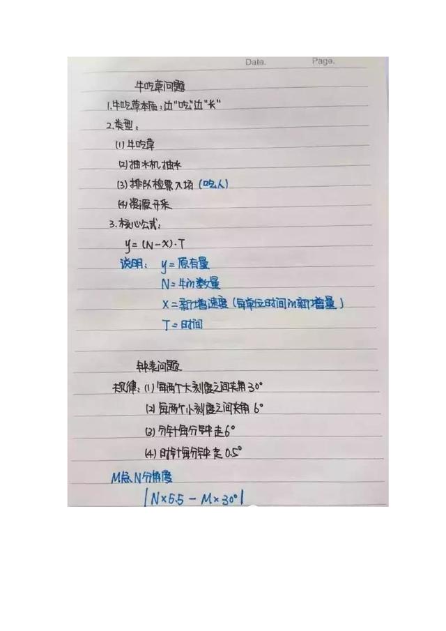行測(cè)公式記不??？學(xué)霸幾張筆記就搞定了！