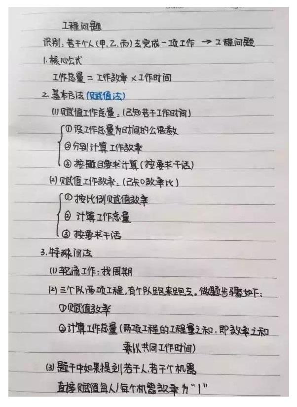 行測(cè)公式記不?。繉W(xué)霸幾張筆記就搞定了！