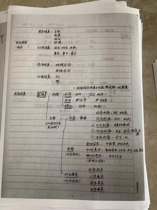 公務(wù)員考試145分上岸統(tǒng)計(jì)局，這是我讀過最經(jīng)典的經(jīng)驗(yàn)帖子